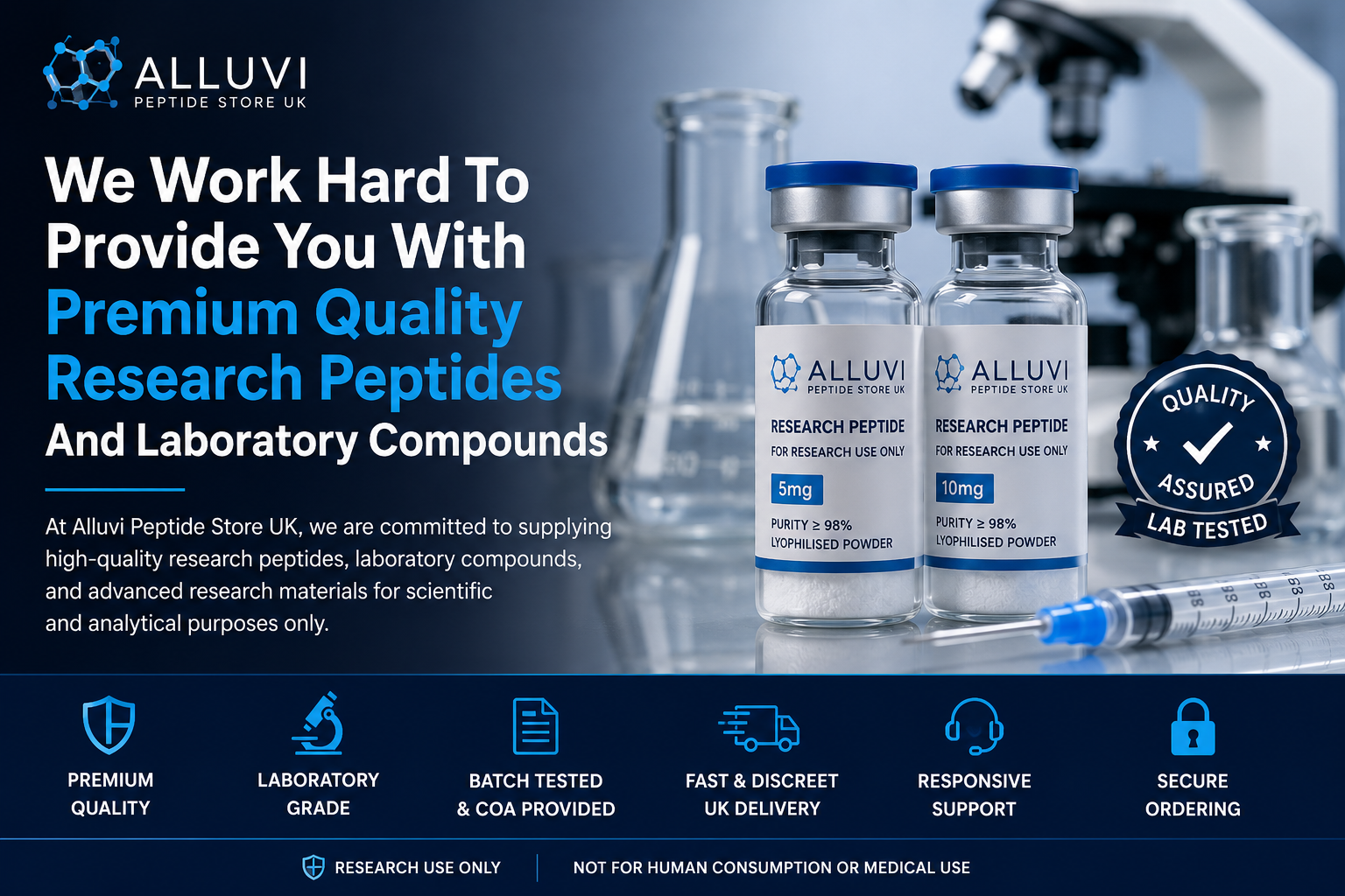 alluvi peptide uk