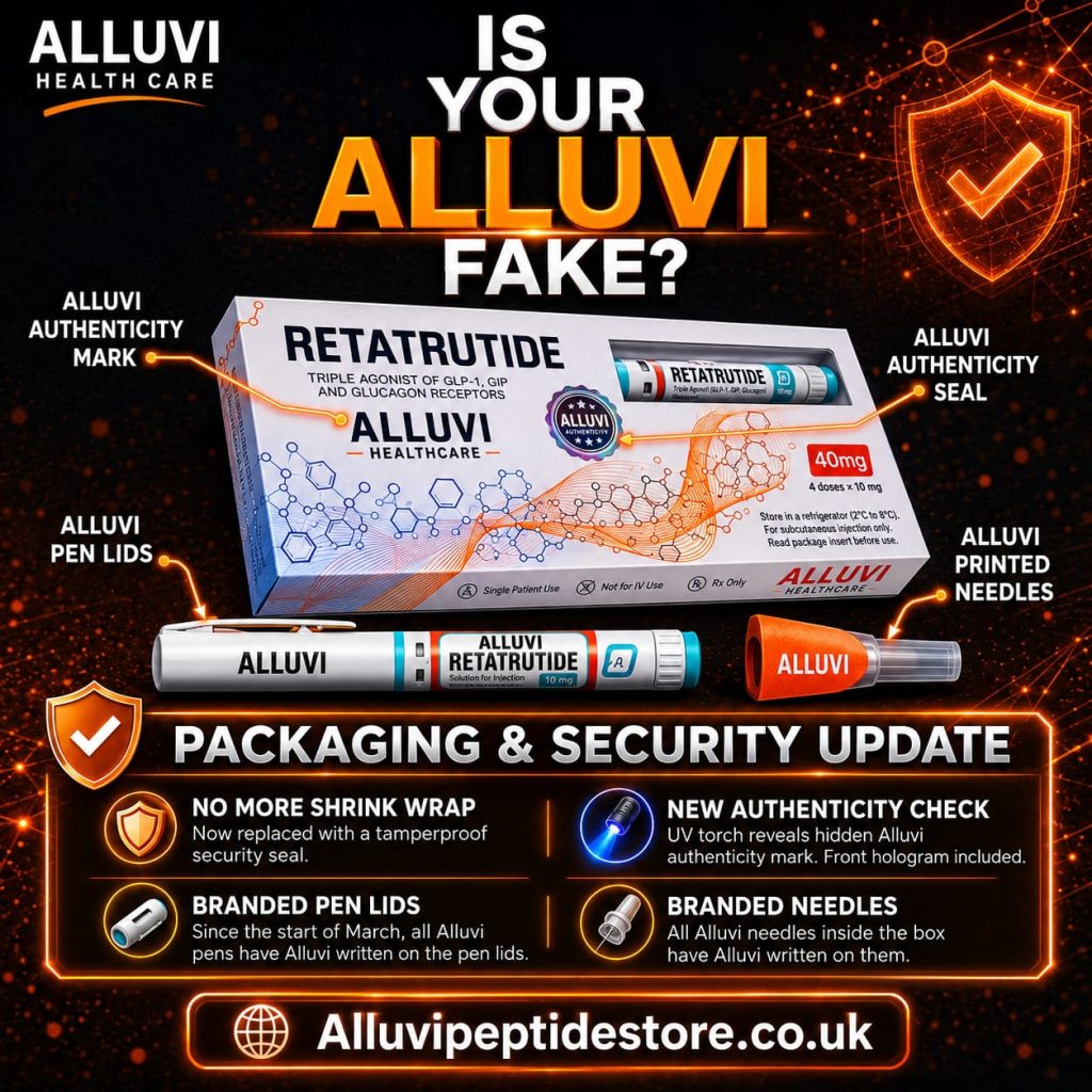 alluvi peptide uk